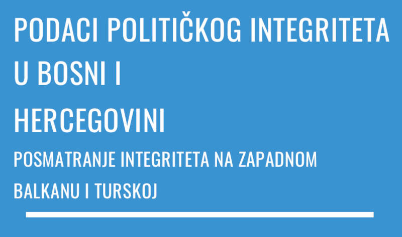 Podaci o političkom integritetu u BiH– posmatranje integriteta na Zapadnom Balkanu i Turskoj